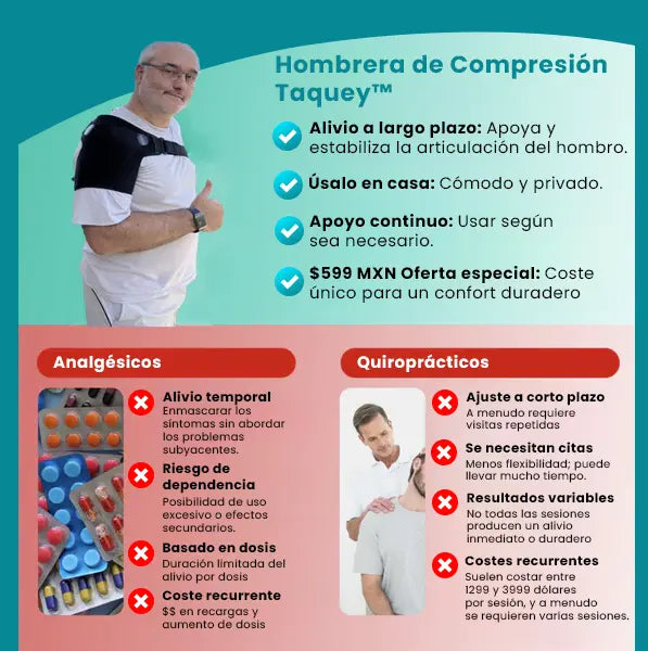 Hombrera de Compresión - Alivio inmediato
