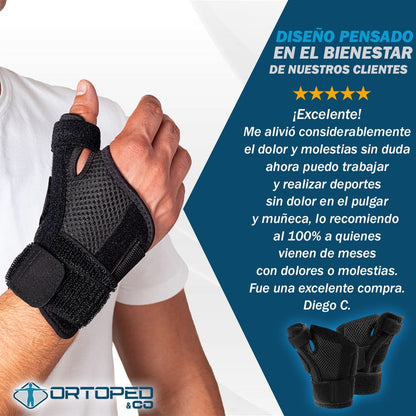 Muñequera de Compresión con Soporte de Pulgar para Artritis, Túnel Carpiano y Tendinitis ( Compra 1 y Lleva 2 )